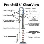 PeakStill - 4" ClearView 6 Plate Neutral Spirit Thrasher