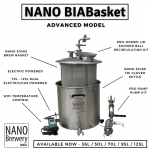 36L NANO BIABasket: Advanced-Model